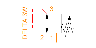 DF-PWP